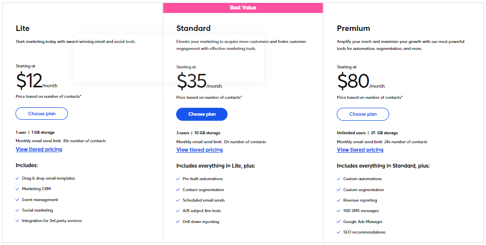 MailerLite Alternatives: Constant Constact pricing