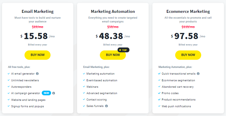 Constant Contact Pricing - geresponse