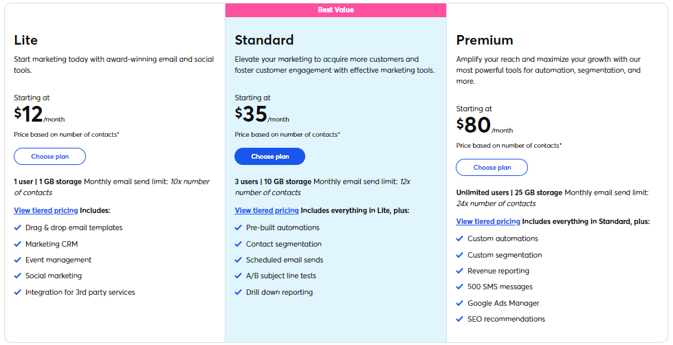 Constant Contact Pricing