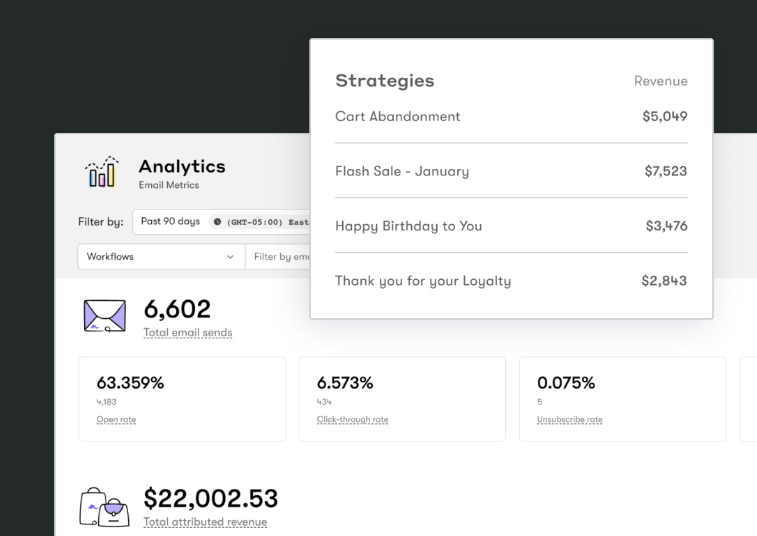 ActiveCampaign vs Drip 7