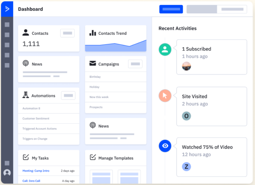 ActiveCampaign vs Drip 12