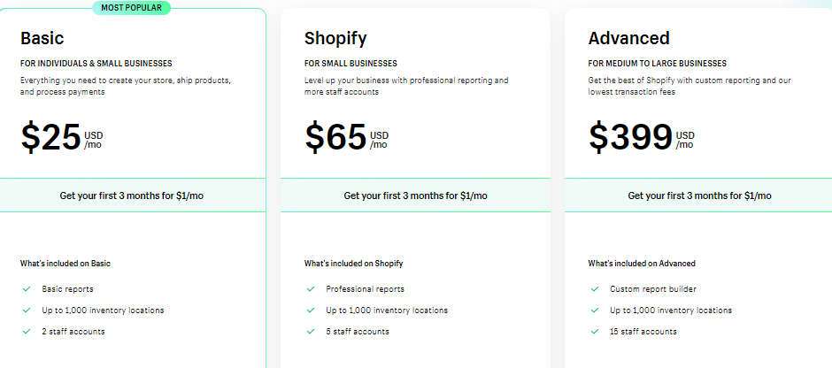 Shopify vs ClickFunnels 7