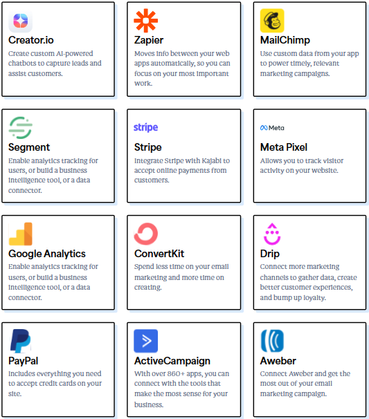 Kajabi vs Clickfunnels