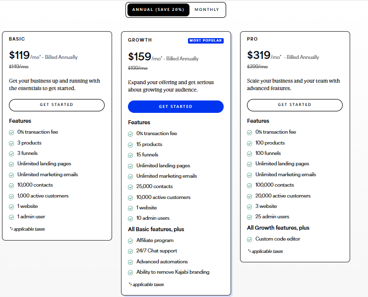 Kajabi vs Clickfunnels