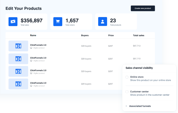 Kajabi vs Clickfunnels