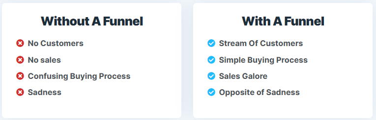 Kajabi vs Clickfunnels