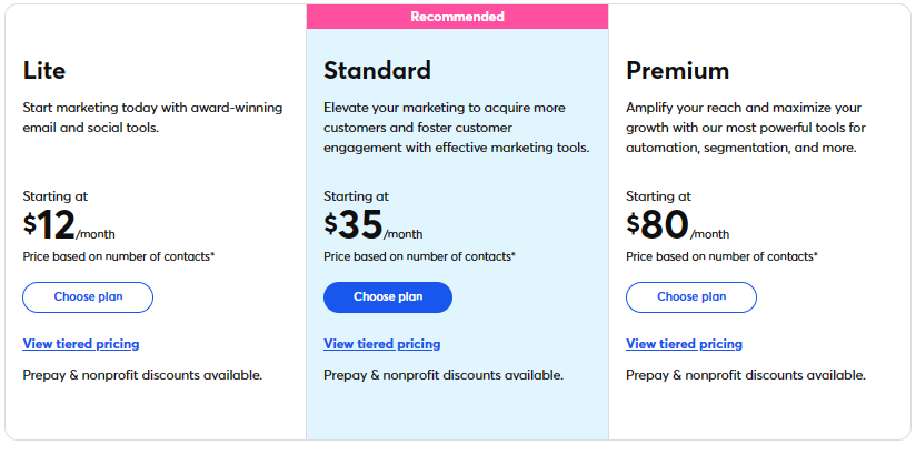 constant contact prices