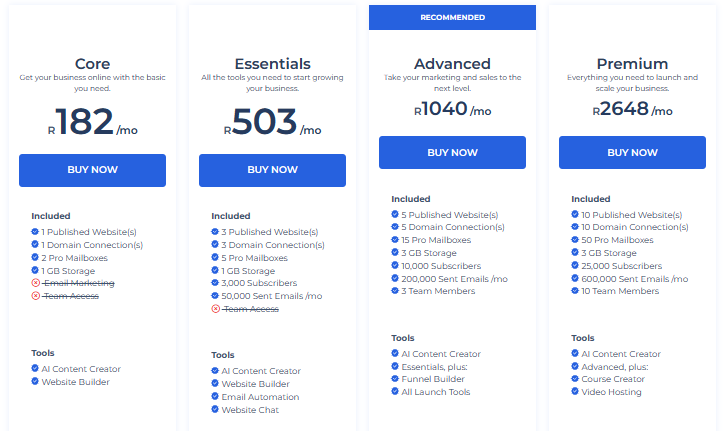 Builderall vs ClickFunnels