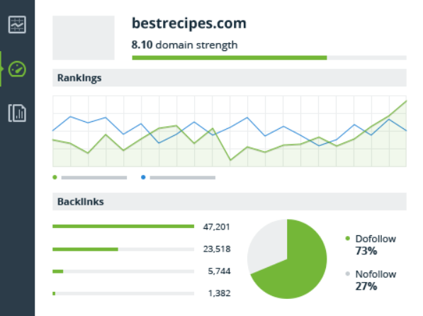 SEO PowerSuite vs SEMrush: SEO PowerSuite 1