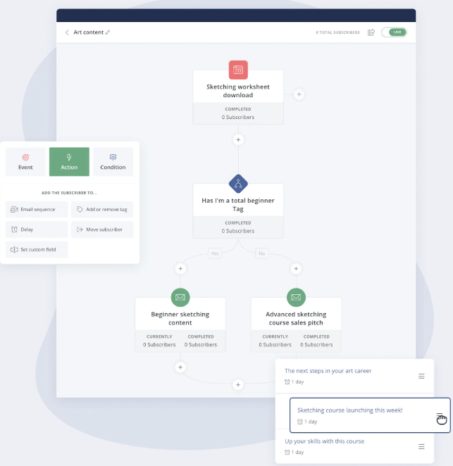 ClickFunnels vs ConvertKit 17