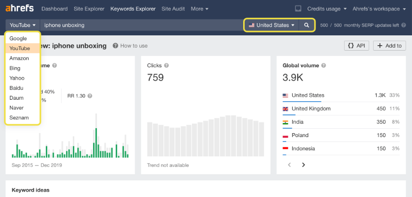 Surfer SEO vs Ahrefs 1