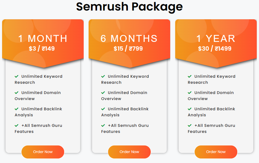 semrush pricing package