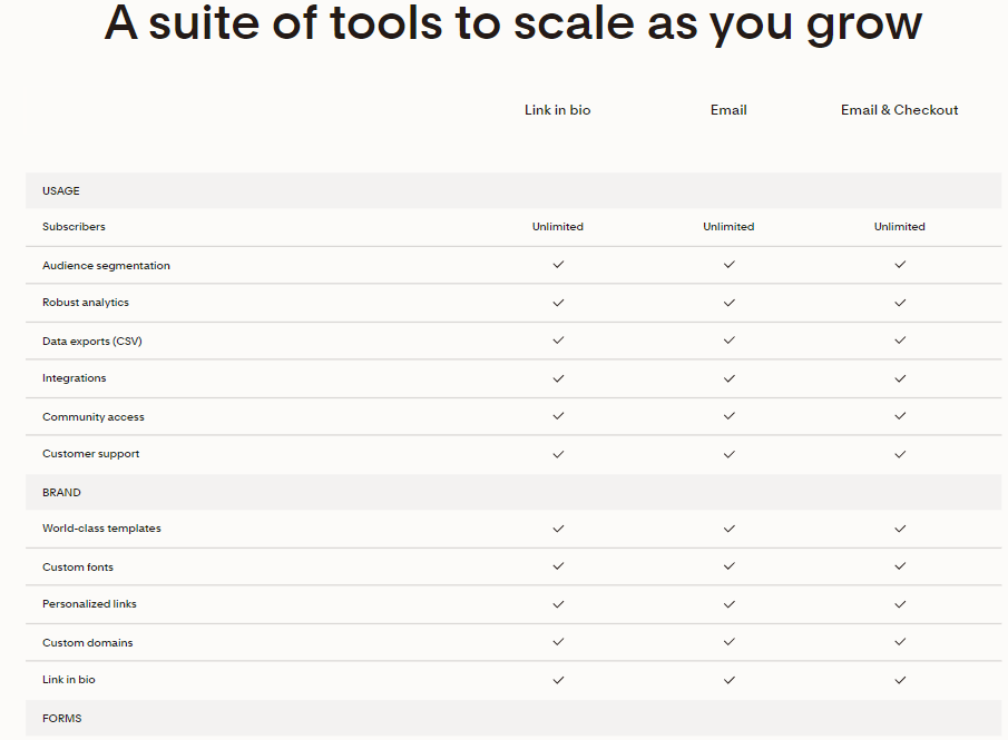 flodesk suite of tools