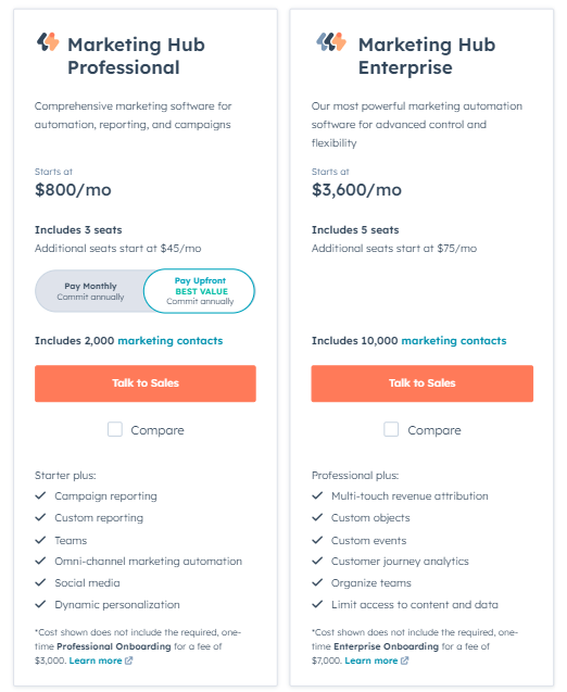 hubspot pricing